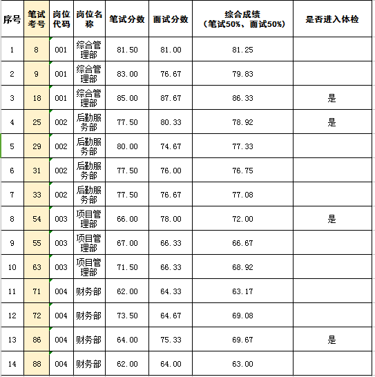 微信截图_20191216171450.png