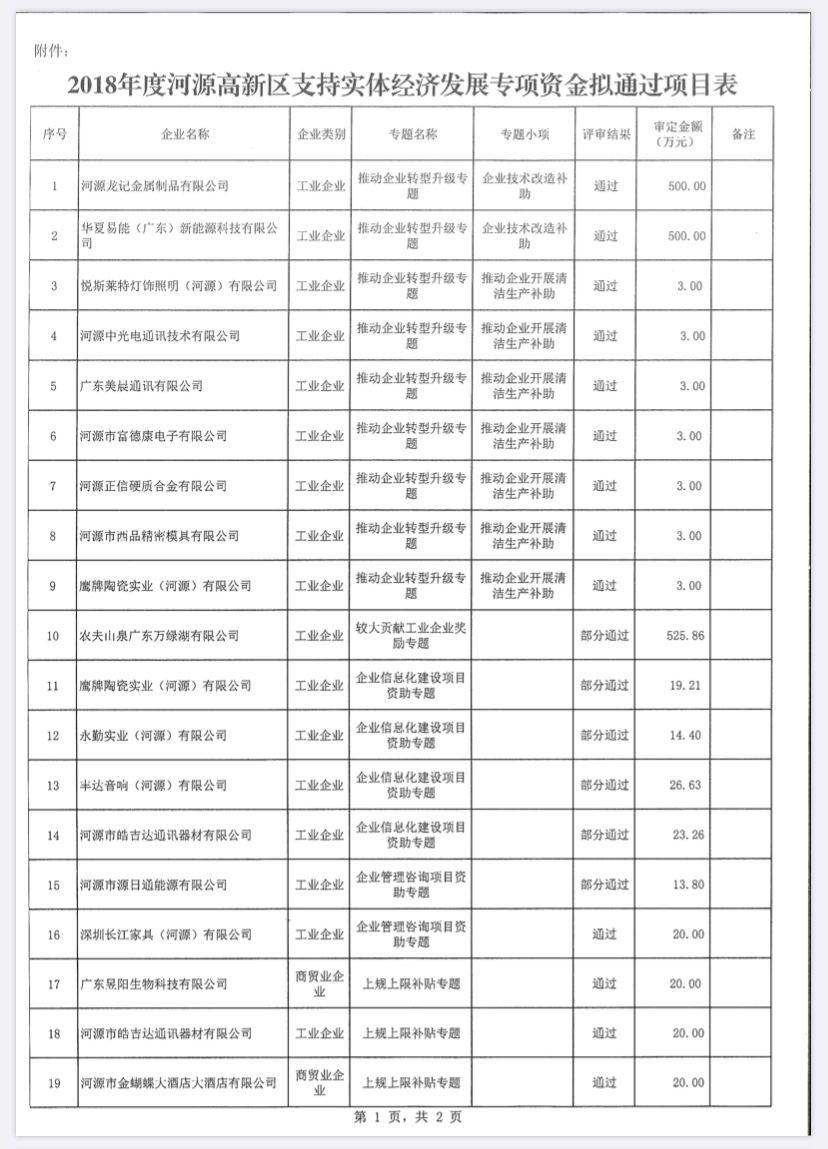 微信图片_20191122182709.jpg