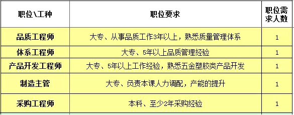 微信截图_20180712164426.png
