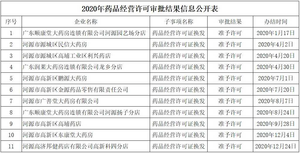 微信截图_20201231150753.png