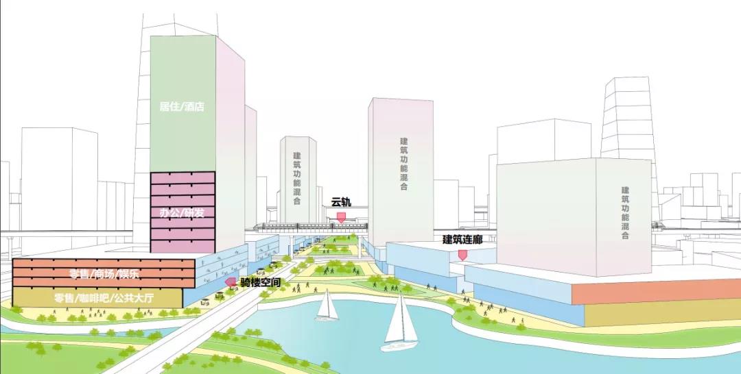 全球城市核心区gdp占比_2020全球城市指数中国聚焦 区域中心城市兴起,中国城市竞速洗牌(3)