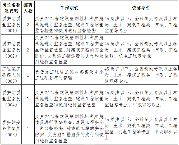 微信截图_20190214163809.png